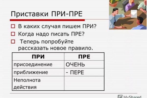 Покупки на кракене даркнет