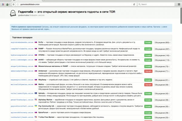 Кракен даркнет маркетплейс