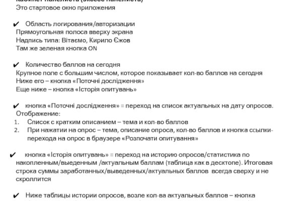 Kraken сайт зеркала